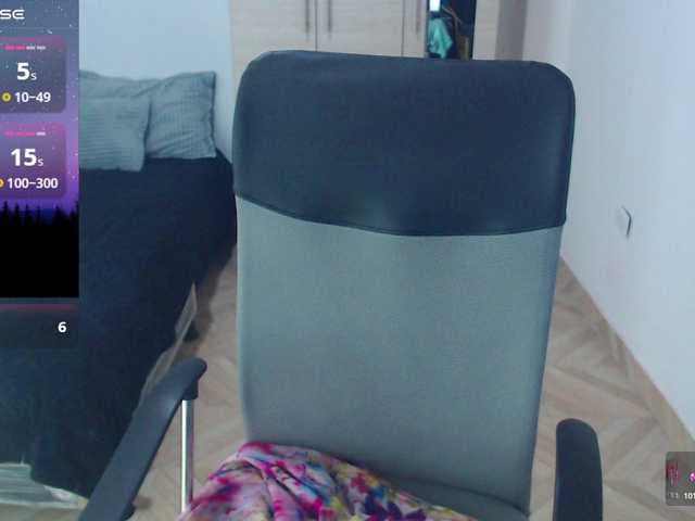 SharonAGT live cam