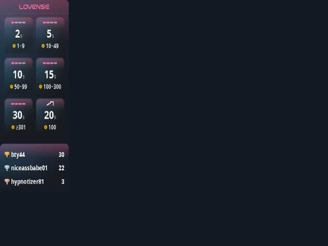 AnnabellKowalkowski live cam