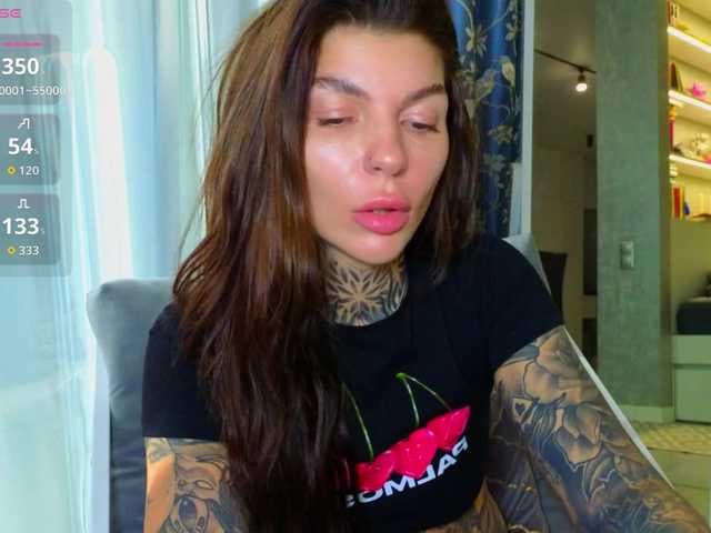 AnnaLoveee3 live cam