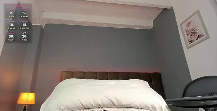 Camillesanto live cam