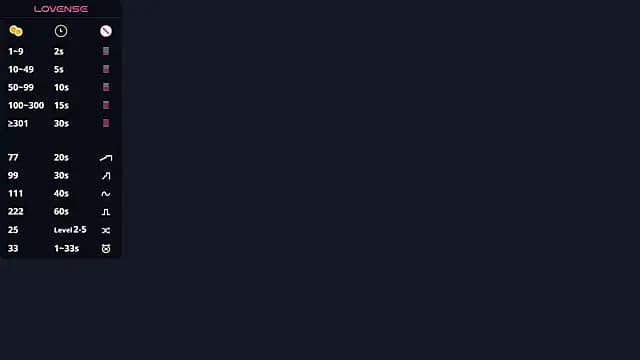 EleneShedden live cam