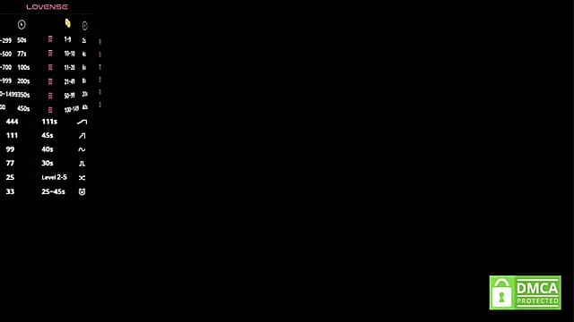 LilliLowrie live cam