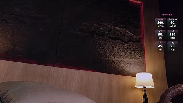 ScarlettSinclaiir live cam on Stripchat