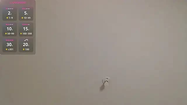 labrinthteasing live cam