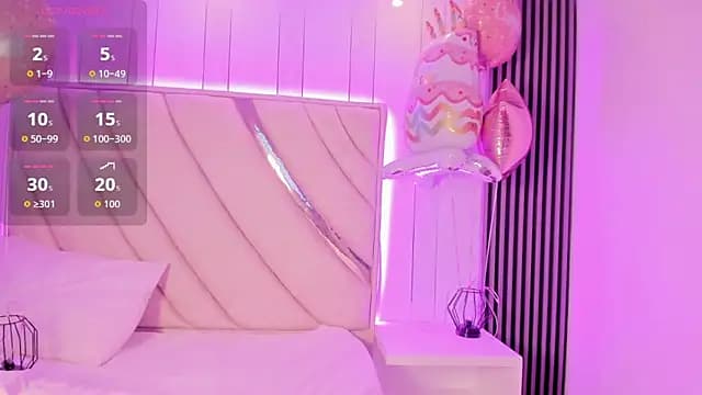 Sotf_Charlotte live cam