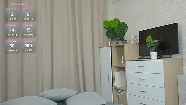 SoLovelyAnna live cam