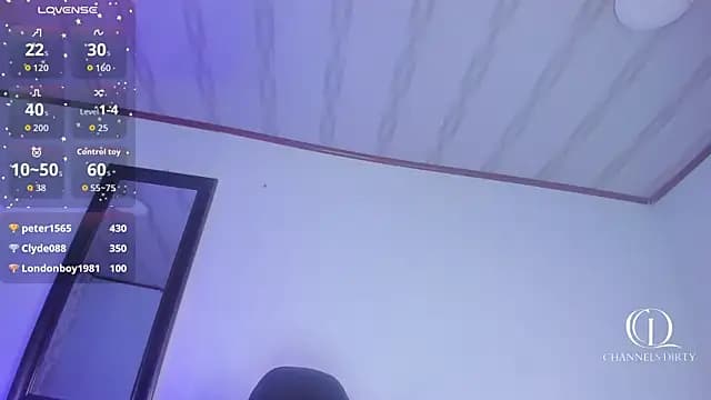 ChannelssDiirty live cam