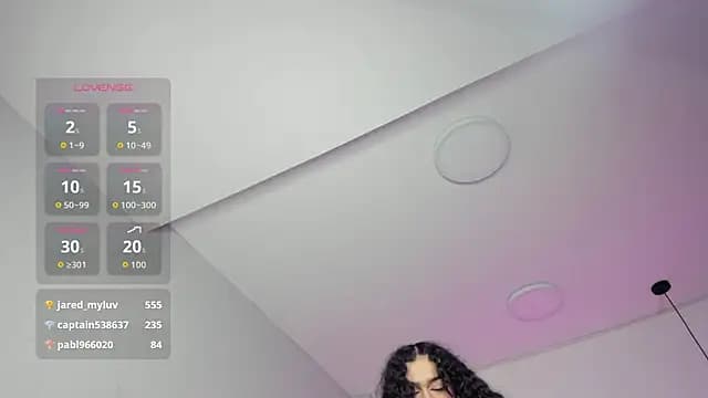 scarletcherry18 live cam