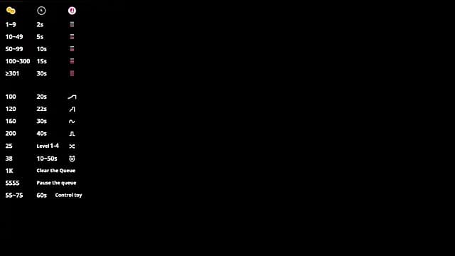 Shanika_wey live cam