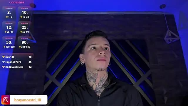 Ian_Castillo_ live cam