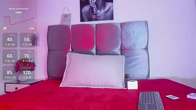 Chloe_wish1 live cam