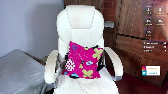 lorena_5 live cam