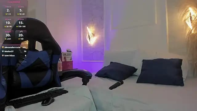cristina_gallardo live cam