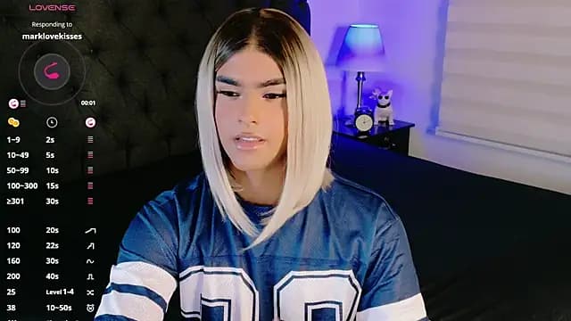 Scarlethvhonparker live cam