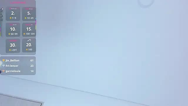 abigail_johnson live cam