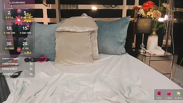 ursafrost live cam