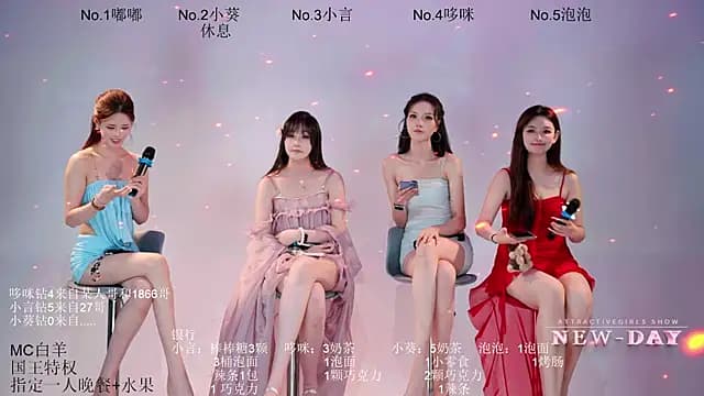 NEW-DAY live cam