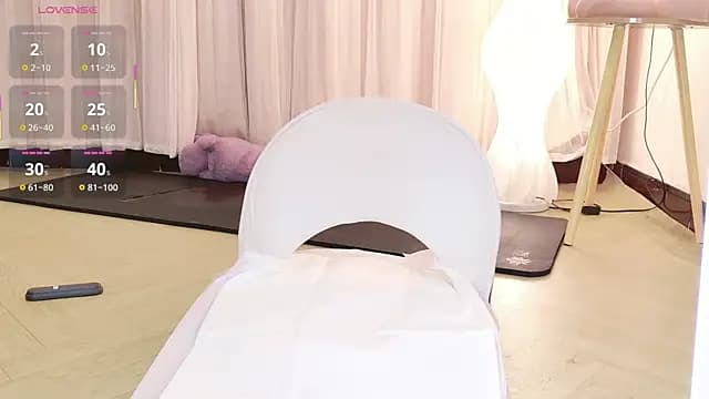BoxedGyre live cam