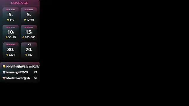 MoriahStorm live cam
