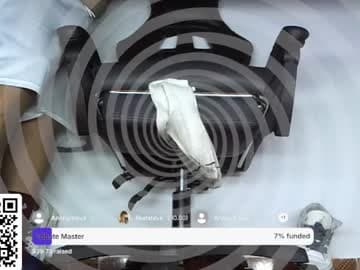 MASTER FINDOM DRAIN live cam