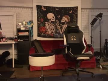Anethograx live cam