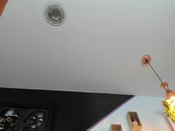 Dante Winter live cam