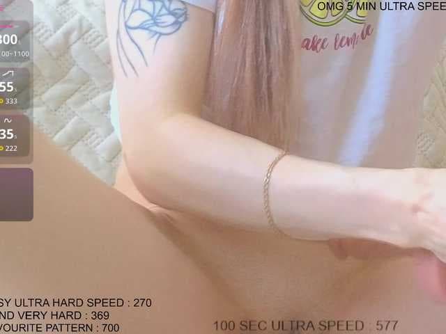 Sunny-Rose live cam